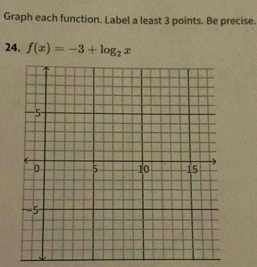 Graph each function. Label a least 3 points. Be precise. 
24. f(x)=-3+log _2x