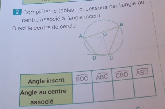Solved: Compléter le tableau ci-dessous par l'angle au centre associé à ...