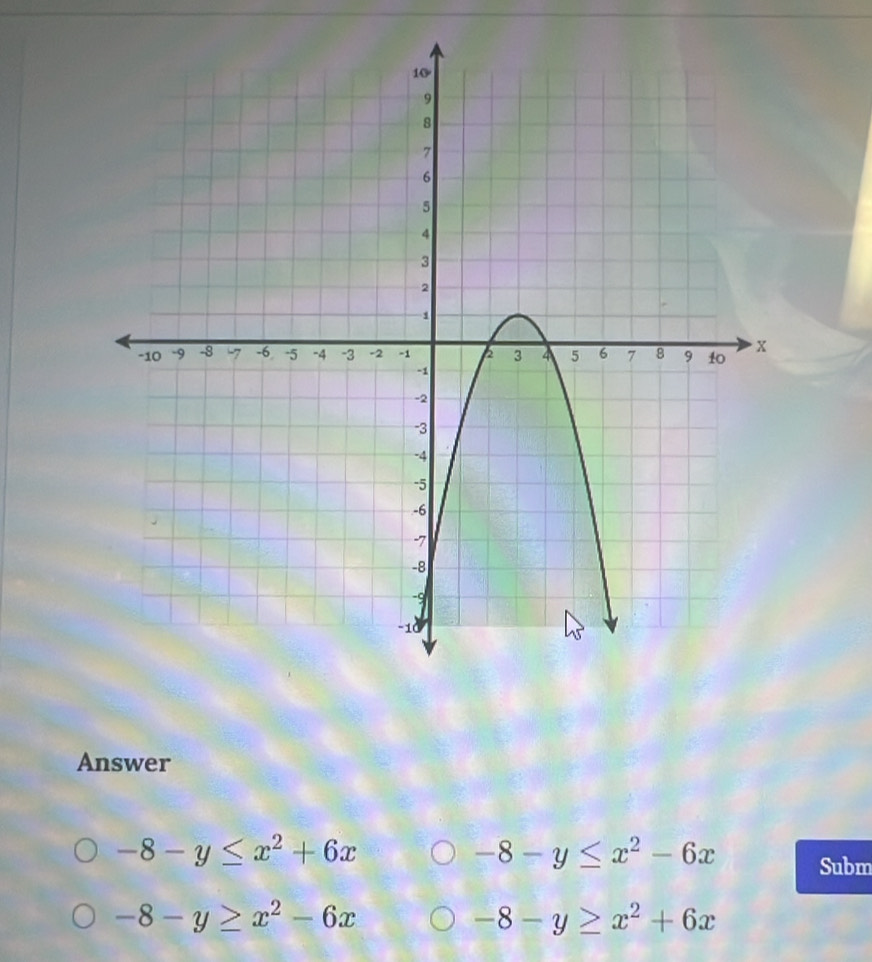 Answer
-8-y≤ x^2+6x
-8-y≤ x^2-6x Subm
-8-y≥ x^2-6x
-8-y≥ x^2+6x