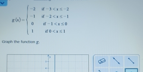 g(x)=beginarrayl -2if-3
Graph the function g.
5
4