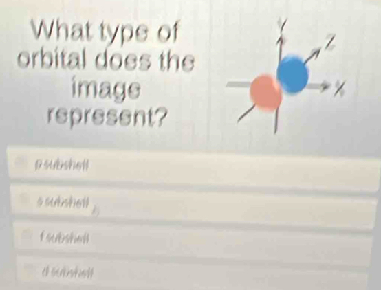 What type of
orbital does the
image
represent?
a subshell
s subshell
t subshell