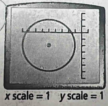 scale =1 yscale =1