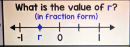 What is the value of r? 
(in fraction form)