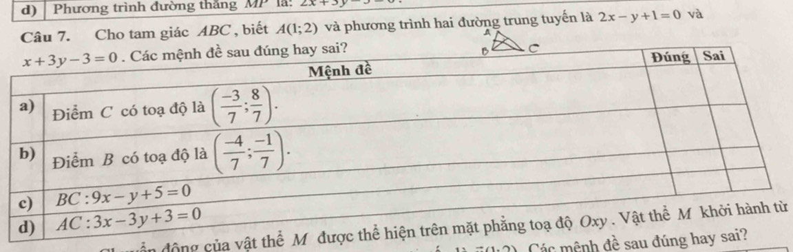 Phương trình đường thắng MP la: 2x+3y
Câu 7. Cho tam giác ABC , biết A(1;2) và phương trình hai đường trung tuyến là 2x-y+1=0 và
A
y sai? C
độ ng của vật ừ
Các mệnh đề sau đú