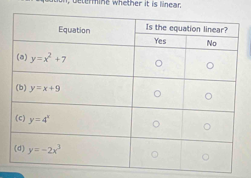 I, determine whether it is linear.