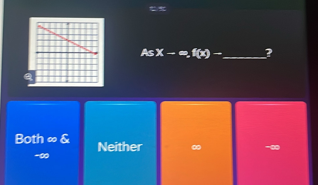 AsX-∈fty , f(x)-
?
Both ∞ &
Neither
-∞
-∞