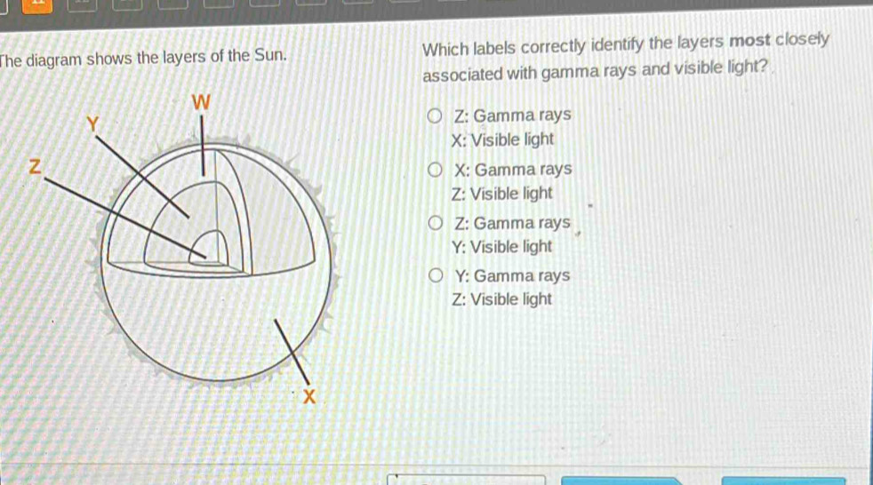 Solved: The diagram shows the layers of the Sun. Which labels correctly ...