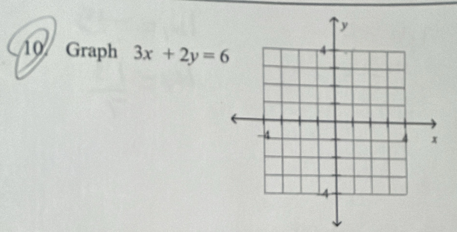 Graph 3x+2y=6