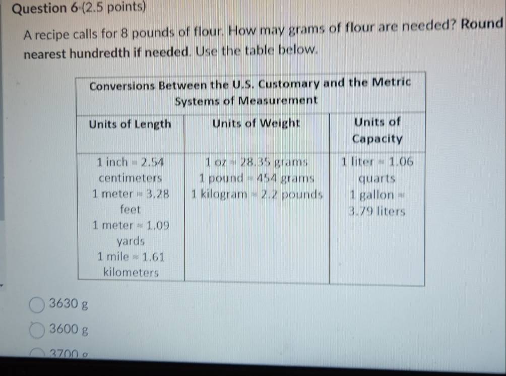 Solved: A recipe calls for 8 pounds of flour. How may grams of flour ...