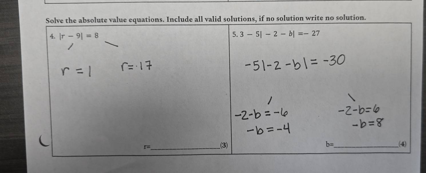 solution write no solution.