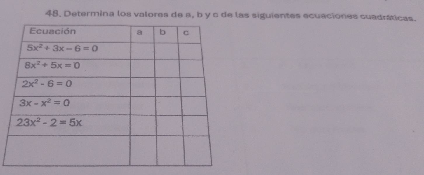 Determina los valores de a, b y c de las siguientes ecuaciones cuadráticas.