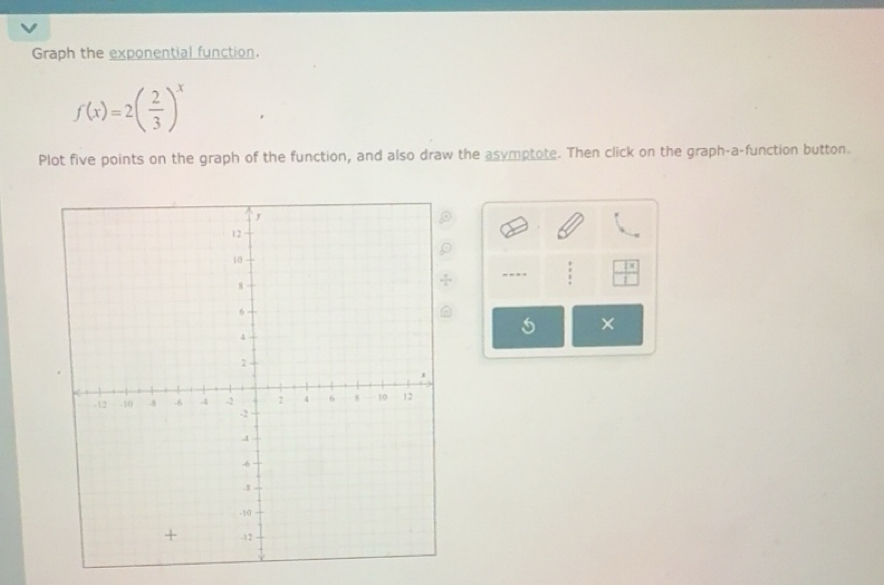 Solved: Graph the exponential function. f(x)=2( 2/3 )^x Plot five ...