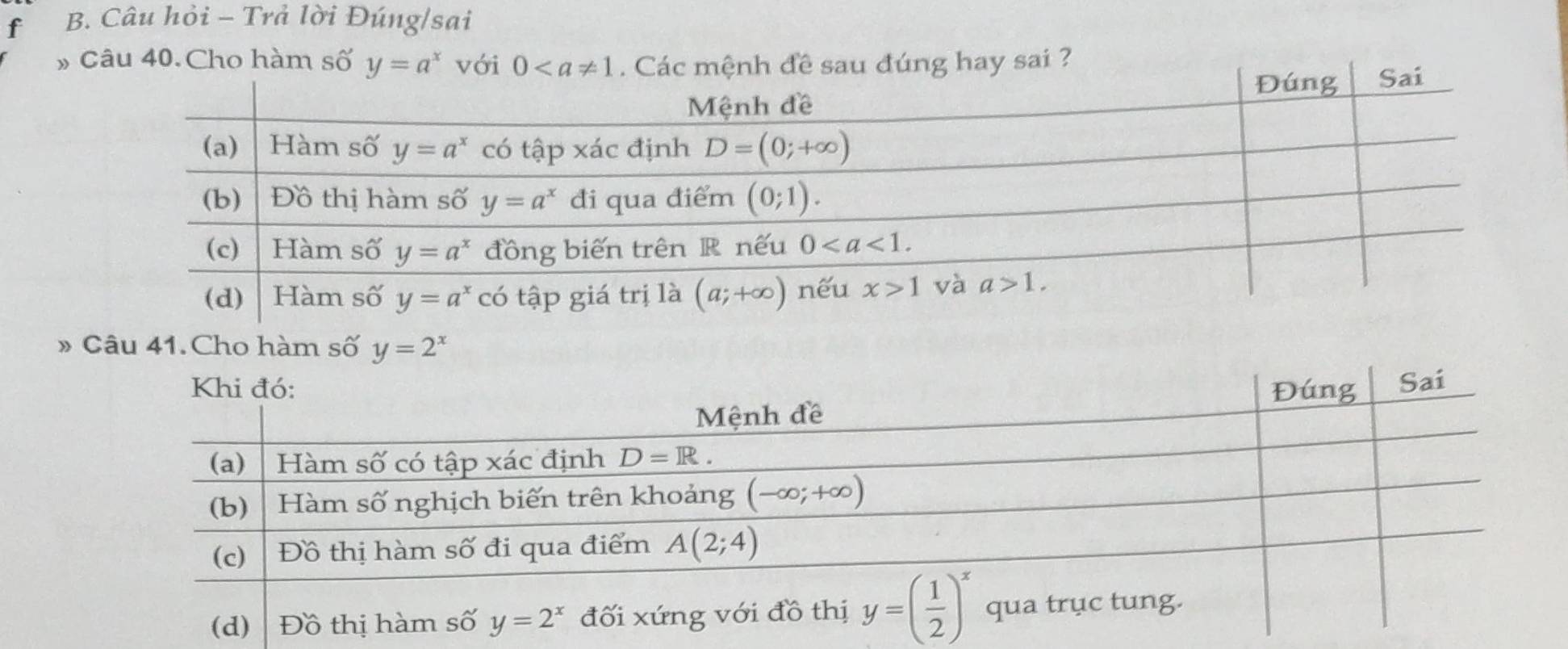 Câu hỏi - Trả lời Đúng/sai
» Câu 40.Cho hàm số y=a^x với 0. Các mệnh đề sau đúng hay sai ?
» Câu 41. Cho hàm số y=2^x