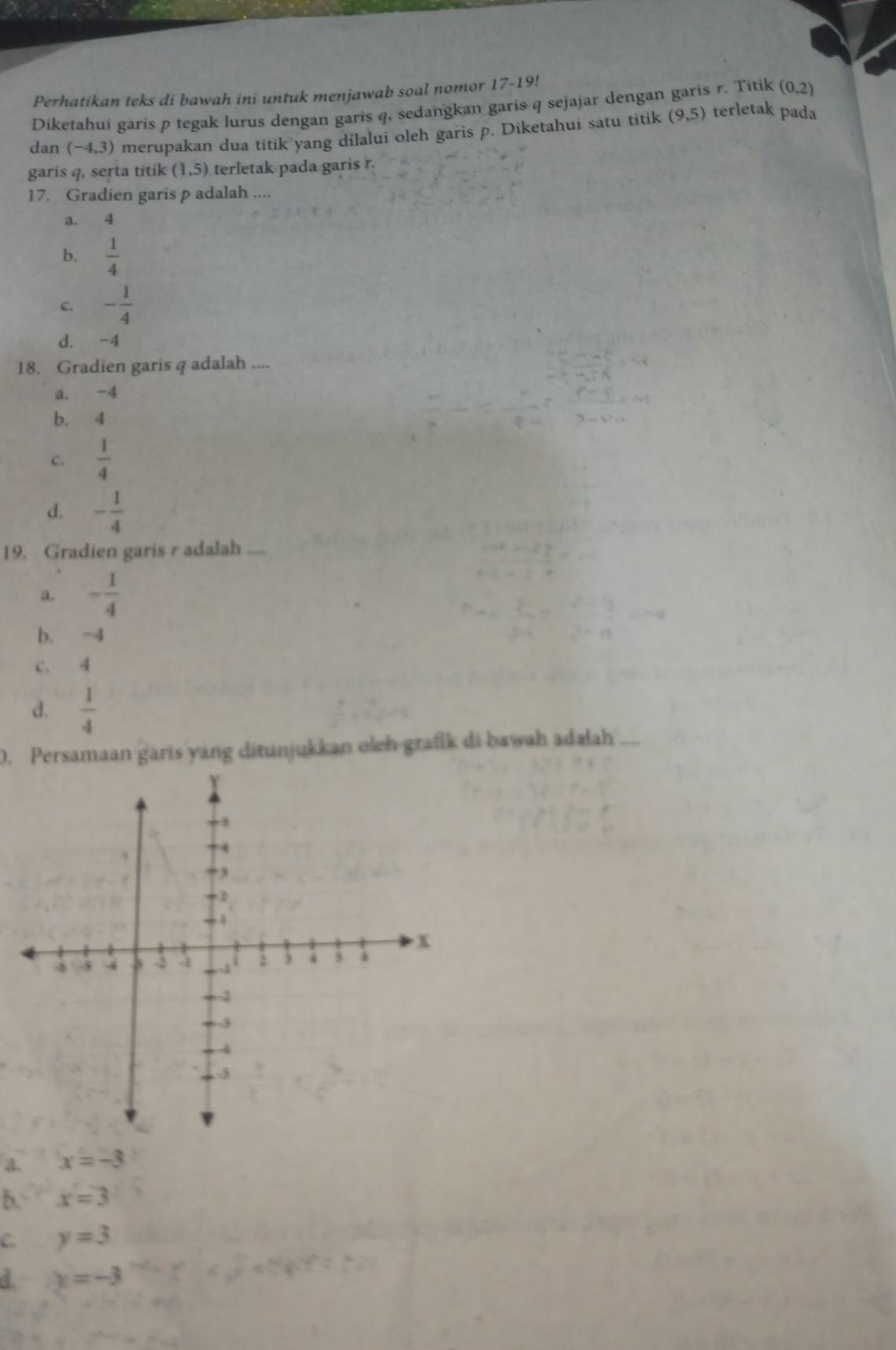 Perhatikan teks di bawah ini untuk menjawab soal nomor 17-19!
Diketahui garis p tegak lurus dengan garis q, sedangkan garis q sejajar dengan garis r. Titik (0,2)
dan (-4,3) merupakan dua titik yang dilalui oleh garis p. Diketahui satu titik (9,5) terletak pada
garis q, serta titik (1,5) terletak pada garis r.
17. Gradien garis p adalah ....
a. 4
b.  1/4 
c. - 1/4 
d. -4
18. Gradien garis q adalah ....
a. -4
b. 4
C.  1/4 
d. - 1/4 
19. Gradien garis r adalah ....
a. - 1/4 
b. -4
c. 4
d.  1/4 
D. Persamaan garis yang ditunjukkan olch grafik di bawah adałah .
a. x=-3
b. x=3
C. y=3
d. y=-3