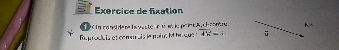 Exercice de fixation 
1 On considère le vecteur vector u et le point A, ci-contre. A × 
Reproduis et construis le point M tel que : vector AM=vector u.
vector u