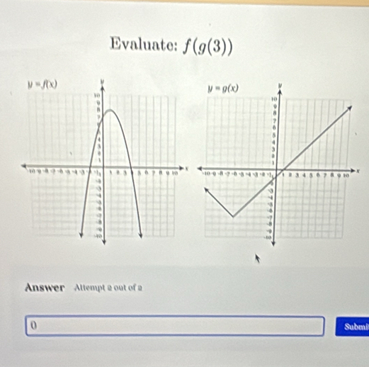 Evaluate: f(g(3))
x
Answer Altempt 2 out of 2
0 Submi