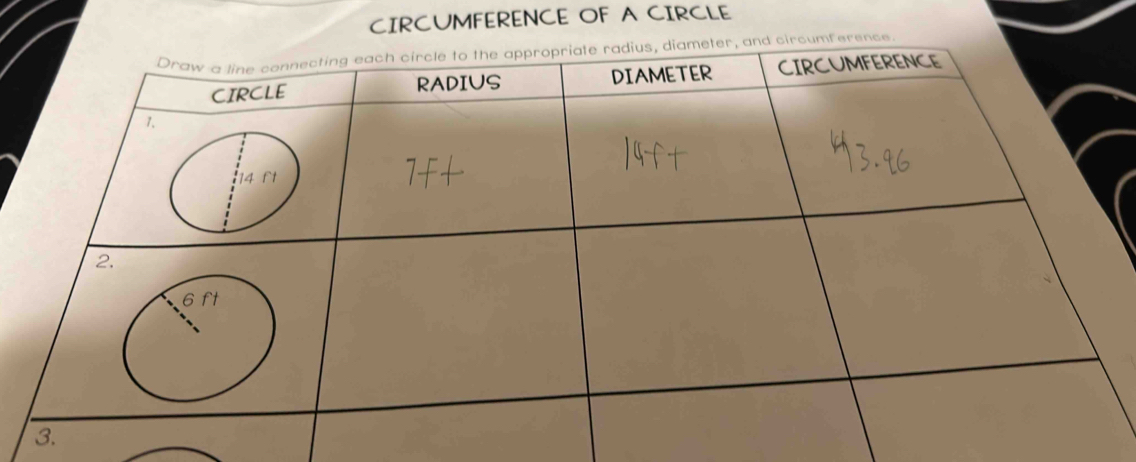 CIRCUMFERENCE OF A CIRCLE