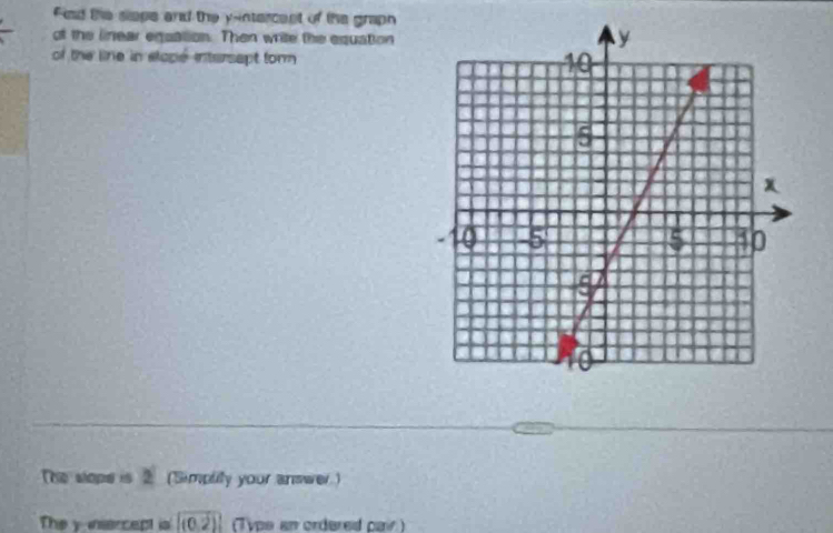 Fisd the slepe and the y -intercest of the graph 
of the linear equation. Then write the equation 
of the line in elopé intersapt torm 
The slope is 2 (Simpully your answer.) 
The y insercept is |(0,2) T ype an ordered cair )