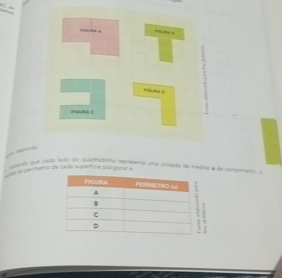 dn 
Sart twas 
F)B,RA⑤ 
FIBURA C 
Siberdo que cada lado do quadradinho representa uma unidade de medida e de comprimento, a 
oa do perimetro de cada superfície piolligonal és 
: