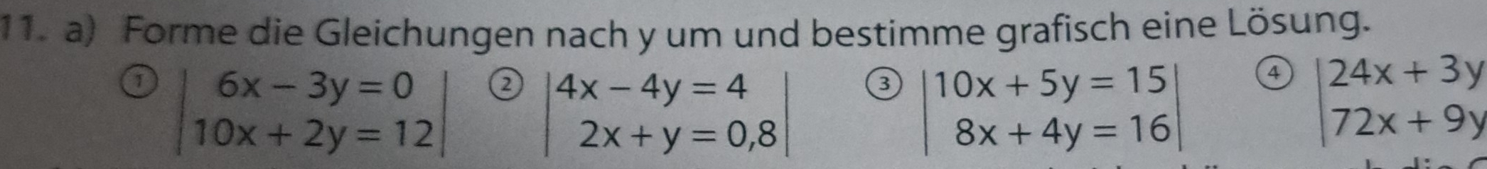 Forme die Gleichungen nach y um und bestimme grafisch eine Lösung. 
1 beginvmatrix 6x-3y=0 10x+2y=12endvmatrix 2 beginvmatrix 4x-4y=4 2x+y=0,8endvmatrix beginvmatrix 24x+3y 72x+9yendvmatrix
3 beginvmatrix 10x+5y=15 8x+4y=16endvmatrix
4