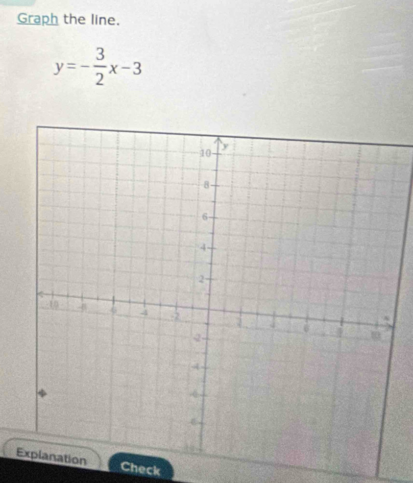 Graph the line.
y=- 3/2 x-3
E Check