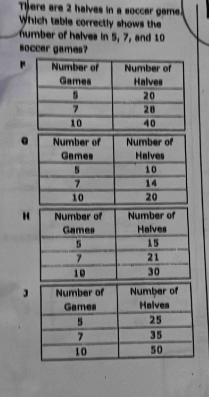 Tere are 2 halves in a soccer game.
Which table correctly shows the
number of halves in 5, 7, and 10
soccer games?
".
H
J