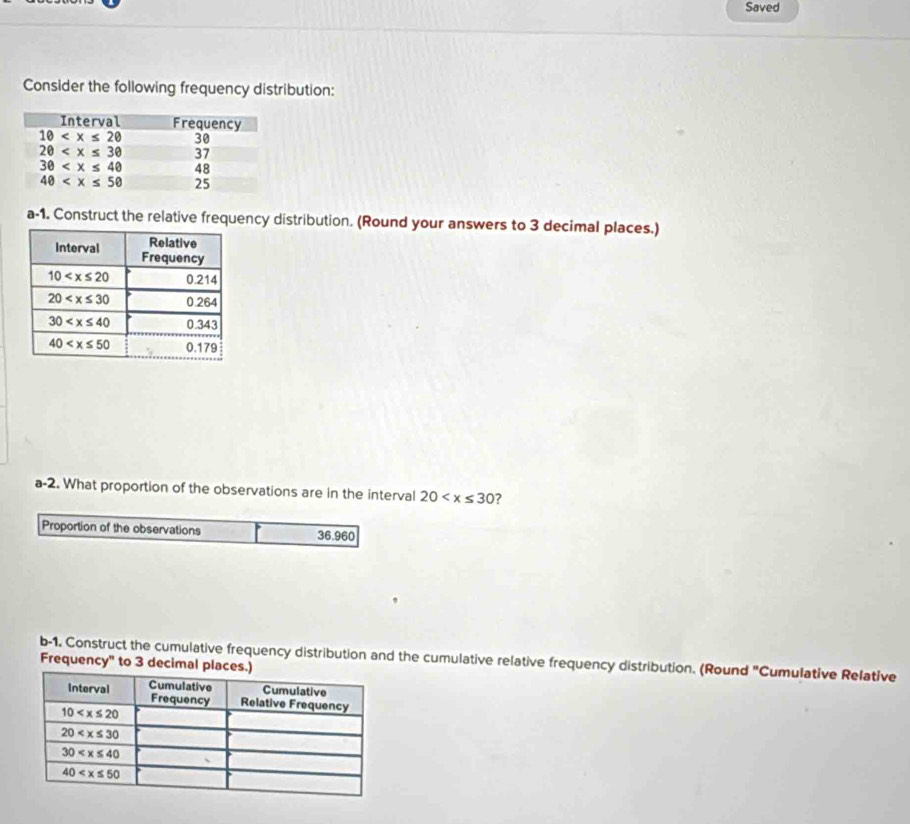 Saved
Consider the following frequency distribution:
a-1. Construct the relative frequency distribution. (Round your answers to 3 decimal places.)
a-2. What proportion of the observations are in the interval 20 ?
Proportion of the observations 36.960
b-1. Construct the cumulative frequency distribution and the cumulative relative frequency distribution. (Round "Cumulative Relative
Frequency" to 3 decimal pl