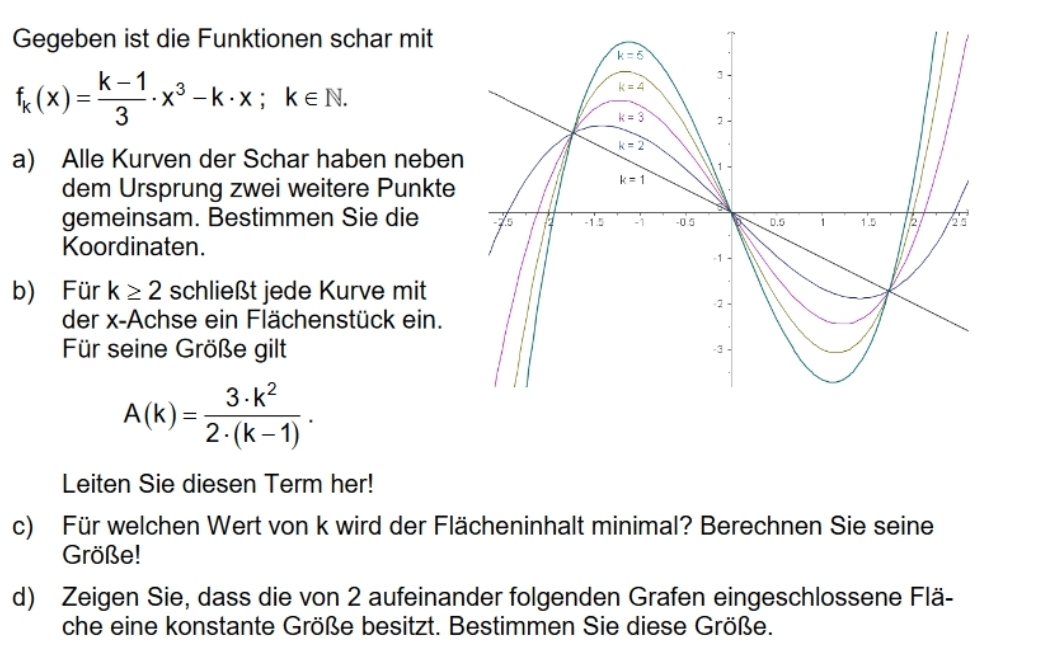 Gegeben ist die Funktionen schar mit
f_k(x)= (k-1)/3 · x^3-k· x;k∈ N.
a) Alle Kurven der Schar haben nebe
dem Ursprung zwei weitere Punkte
gemeinsam. Bestimmen Sie die
Koordinaten.
b) Für k≥ 2 schließt jede Kurve mit
der x-Achse ein Flächenstück ein.
Für seine Größe gilt
A(k)= 3· k^2/2· (k-1) .
Leiten Sie diesen Term her!
c) Für welchen Wert von k wird der Flächeninhalt minimal? Berechnen Sie seine
Größe!
d) Zeigen Sie, dass die von 2 aufeinander folgenden Grafen eingeschlossene Flä-
che eine konstante Größe besitzt. Bestimmen Sie diese Größe.