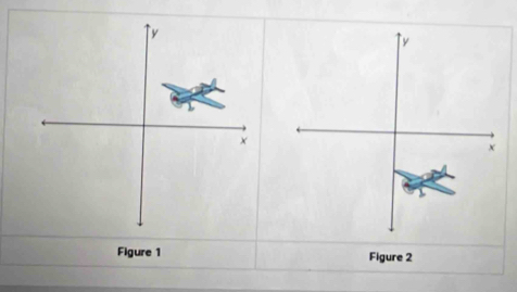 Figure 1 Figure 2