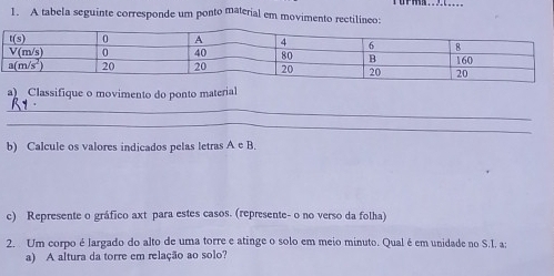 A tabela seguinte corresponde um ponto material em movimento rectilineo:
a Classifique o movimento do ponto material
_
_
b) Calcule os valores indicados pelas letras A e B.
c) Represente o gráfico axt para estes casos. (represente- o no verso da folha)
2. Um corpo é largado do alto de uma torre e atinge o solo em meio minuto. Qual é em unidade no S.1. a:
a) A altura da torre em relação ao solo?