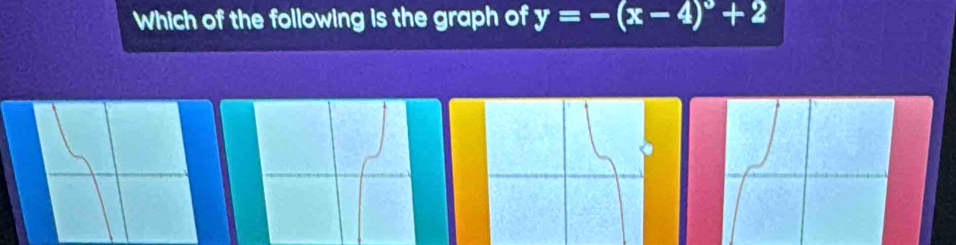 Which of the following is the graph of y=-(x-4)^circ +2