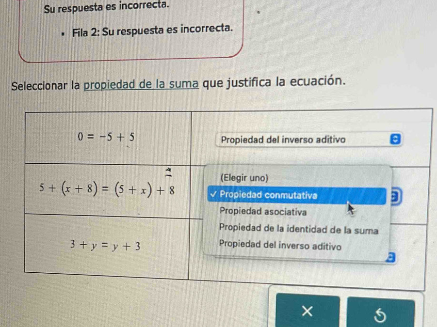 Su respuesta es incorrecta.
Fila 2: Su respuesta es incorrecta.
Seleccionar la propiedad de la suma que justifica la ecuación.
×