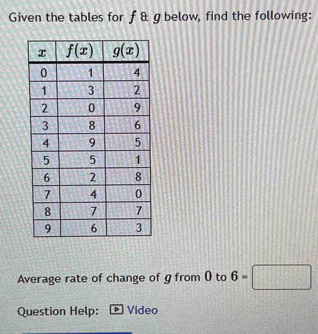 Given the tables for ƒ & gbelow, find the following:
Average rate of change of g from 0 to 6=□
Question Help: Video