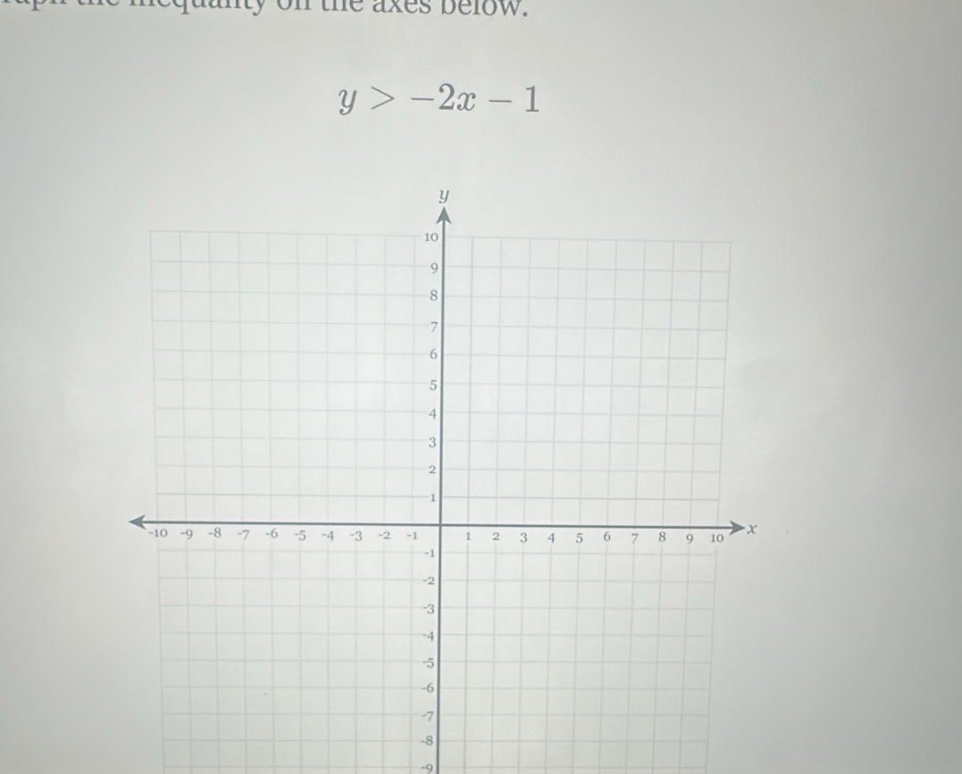 the axes below.
y>-2x-1
-9