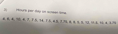 Hours per day on screen time.
4, 6, 4, 10, 4, 7, 7.5, 14, 7.5, 4.5, 7.75, 8, 8, 5, 5, 12, 11.5, 10, 4, 3.75