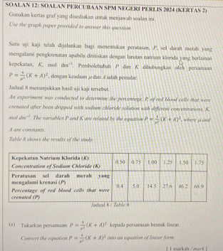 SOALAN 12: SOALAN PERCUBAAN SPM NEGERI PERLIS 2024 (KERTAS 2) 
Gunakan kertas graf yang disediakan untak menjawab soalin ini. 
Use the graph paper provided to answer this question 
Sata uji kaji telah dijalankan bagi meneatukam peratusan, P. sel darah metah yang 
mengalami pengkrenatan apabilla cititiskan dengan larutan natium klorida yang berlaian 
kepckatan, K. mol dm^(-1). Pembolchubah dan Adihubungkan oleh persamaan
P= 4/mu^2 (K+A)^2 , dengan keadaan j dan 4 salah pemalar. 
Jaduall 8 memanjukkan hasil uji kaji tersebut. 
An experiment was conducted to determine the percentage, P of red blood cells that were 
crenated after been dripped with sodium chloride solution with different concentrations, K
mot din^(-1). The variables P and K are related by the equation P= 1/U (K+A)^2 , where μ and
A are constants. 
Table 8 skows the results of the study 
i Tukarkan persaman P= 4/rho^2 (K+A)^2 kepada persamaan bentuk linear. 
Convert the equation P= 4/n^2 (K+A)^2 into an equation of lincar form. 
markah /e