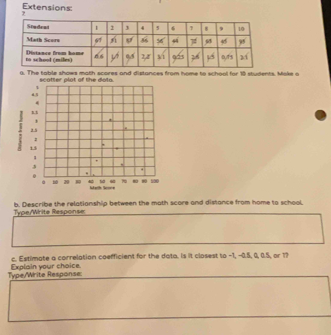 Extensions: 
a. The table shows math scores and distances from home to school for 10 students. Make a 
scatter plot of the data.
5
4.5
4
3.5
3
2.5
2
1.5
1. 5
4
。
0 10 20 30 40 5o 60 70 80 90 100
Math Score 
b. Describe the relationship between the math score and distance from home to school 
Type/Write Response: 
c. Estimate a correlation coefficient for the data. Is it closest to -1, −0.5, 0, 0.5, ar 1? 
Explain your choice. 
Type/Write Response: