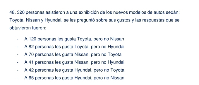 320 personas asistieron a una exhibición de los nuevos modelos de autos sedán:
Toyota, Nissan y Hyundai, se les preguntó sobre sus gustos y las respuestas que se
obtuvieron fueron:
A 120 personas les gusta Toyota, pero no Nissan
A 82 personas les gusta Toyota, pero no Hyundai
A 70 personas les gusta Nissan, pero no Toyota
A 41 personas les gusta Nissan, pero no Hyundai
A 42 personas les gusta Hyundai, pero no Toyota
A 65 personas les gusta Hyundai, pero no Nissan