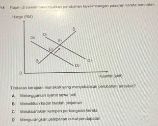 Rajah di bawah menunjukkan perubahan keseimbangan pasaran kereta tempatan.
Harga (RM)
S
D_1
Do
E
E°
S Ds
Do
0
Kuantiti (unit)
Tindakan kerajaan manakah yang menyebabkan perubahan tersebut?
A Melonggarkan syarat sewa beli
B Menaikkan kadar faedah pinjaman
C Melaksanakan kempen perkongsian kereta
D Mengurangkan pelepasan cukai pendapatan