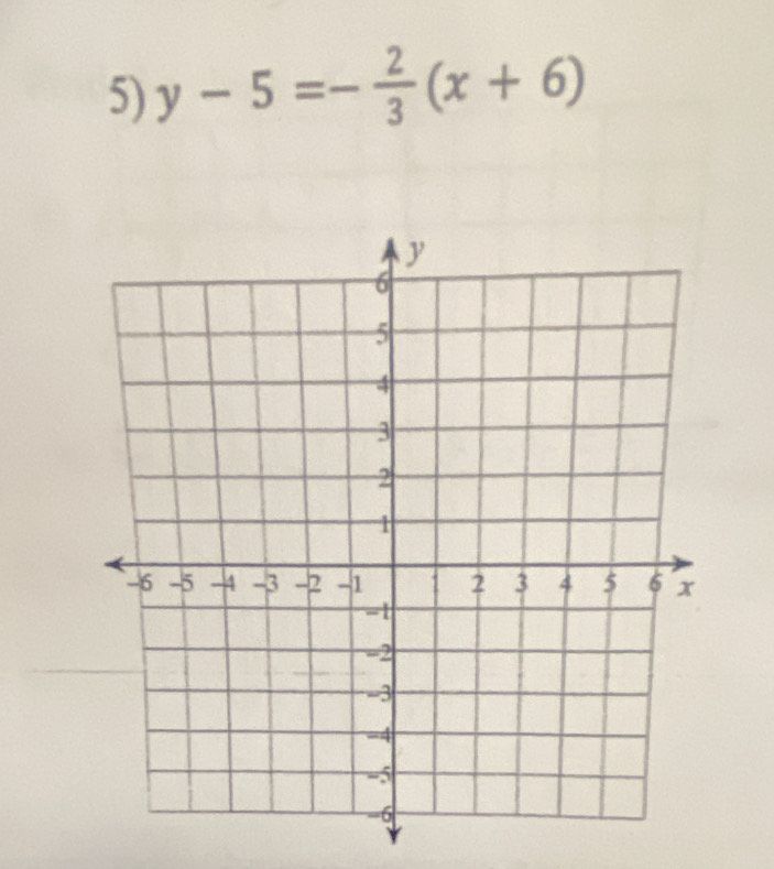 y-5=- 2/3 (x+6)