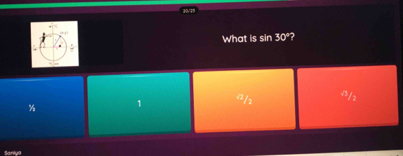 20/23
What is sin 30° ?
½
1 V2/2
V3 /2
Saniya