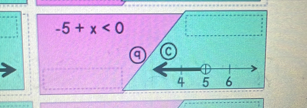 -5+x<0</tex> 
a