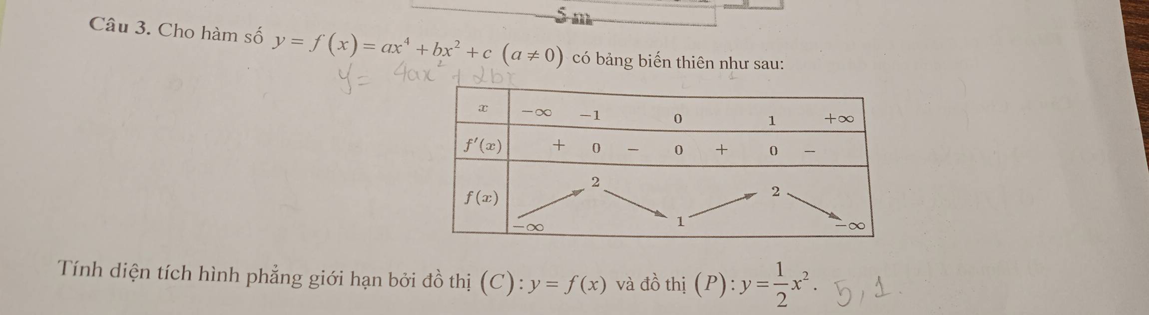 Cho hàm số y=f(x)=ax^4+bx^2+c(a!= 0) có bảng biến thiên như sau:
Tính diện tích hình phẳng giới hạn bởi đồ thị (C): y=f(x) và đồ thị (P): y= 1/2 x^2.