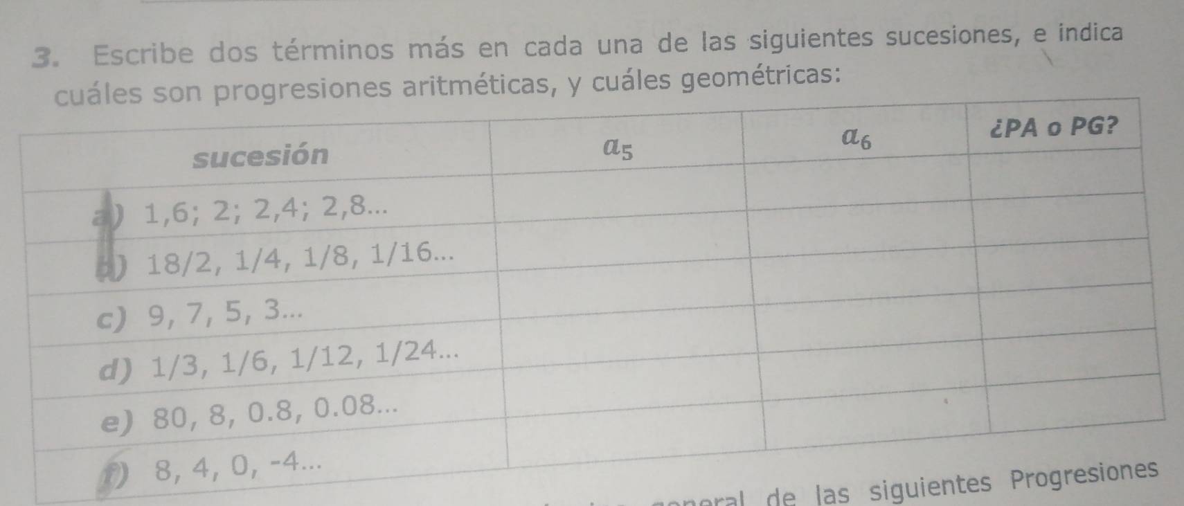 Escribe dos términos más en cada una de las siguientes sucesiones, e indica
as, y cuáles geométricas:
or  de las siguiente