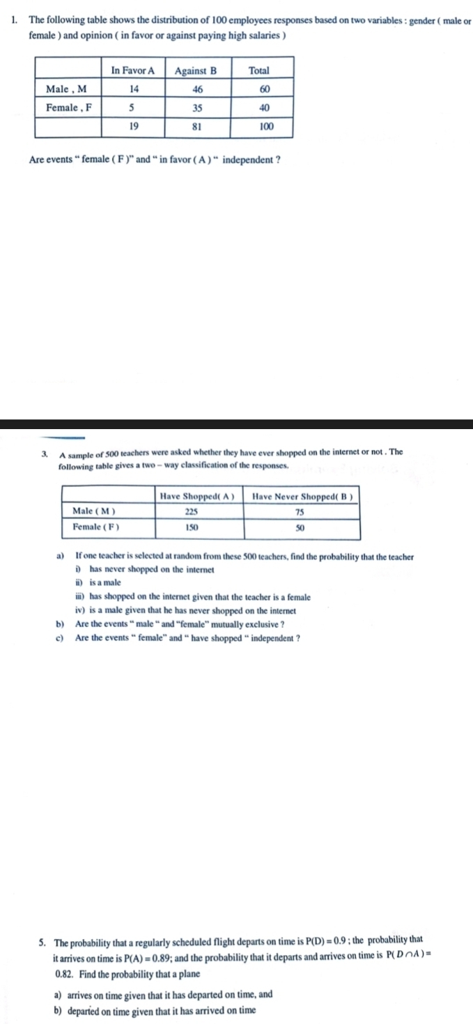 The following table shows the distribution of 100 employees responses based on two variables : gender ( male or 
female ) and opinion ( in favor or against paying high salaries ) 
Are events “ female ( F )” and “ in favor ( A ) “ independent ? 
3. A sample of 500 teachers were asked whether they have ever shopped on the internet or not . The 
following table gives a two - way classification of the responses. 
a) If one teacher is selected at random from these 500 teachers, find the probability that the teacher 
i) has never shopped on the internet 
i) is a male 
iii) has shopped on the internet given that the teacher is a female 
iv) is a male given that he has never shopped on the internet 
b) Are the events “ male “ and “female” mutually exclusive ? 
c) Are the events “ female” and “ have shopped “ independent ? 
5. The probability that a regularly scheduled flight departs on time is P(D)=0.9; the probability that 
it arrives on time is P(A)=0.89; and the probability that it departs and arrives on time is P(D∩ A)=
0.82. Find the probability that a plane 
a) arrives on time given that it has departed on time, and 
b) departed on time given that it has arrived on time