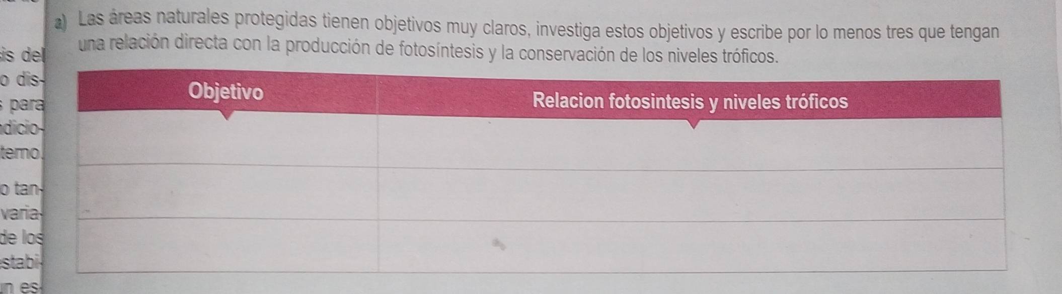 Las áreas naturales protegidas tienen objetivos muy claros, investiga estos objetivos y escribe por lo menos tres que tengan 
de 
una relación directa con la producción de fotosíntesis y la conservación de los niveles tróficos. 
o 

d 
te 
o 
v 
de 
s 
un es