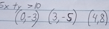 5x+y>10
(0,-3)(3,-5)(4,8)