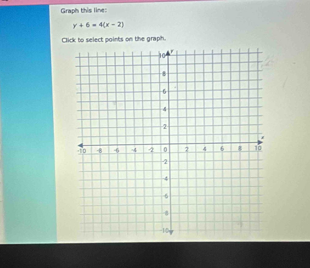 Graph this line:
y+6=4(x-2)
Click to select points on the graph.