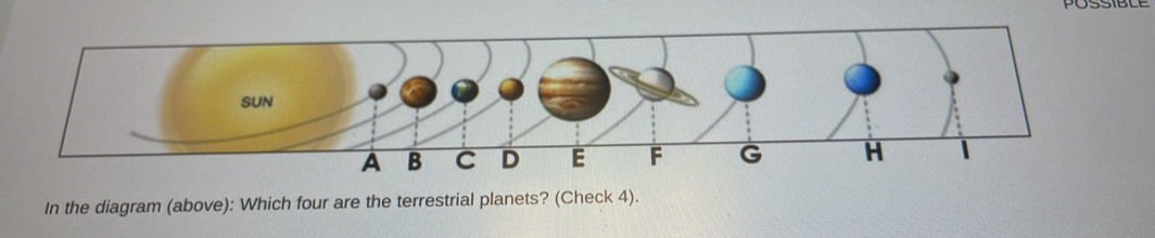 In the diagram (above): Which four are the terrestrial planets? (Check 4).