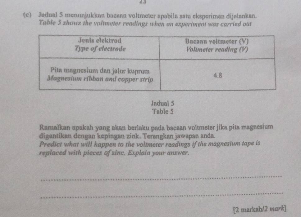 23 
(e) Jadual 5 menunjukkan bacaan voltmeter apabila satu cksperimen dijalaakan. 
Table 5 shows the voltmeter readings when an experiment was carried out 
Jadual 5 
Table 5
Ramalkan apakah yang akan berlaku pada bacaan voltmeter jika pita magnesium 
digantikan dengan kepingan zink. Terangkan jawapan anda. 
Predict what will happen to the voltmeter readings if the magnesium tape is 
replaced with pieces of zinc, Explain your answer. 
_ 
_ 
[2 markah/2 mark]